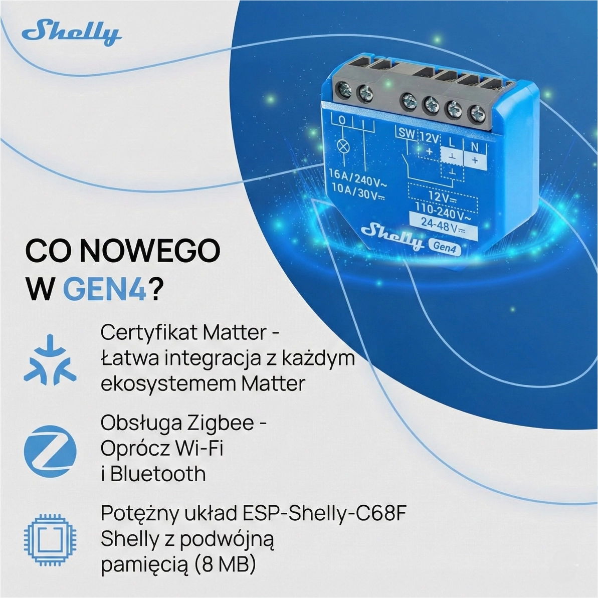 Wnętrze i konstrukcja modułu Shelly 1 Gen4