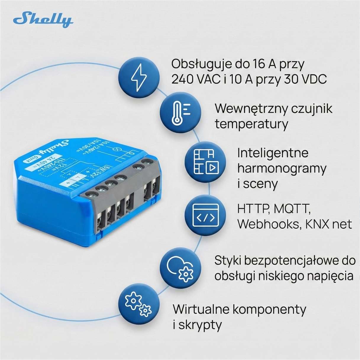Zastosowanie przekaźnika Shelly 1 Gen4 w puszcze elektrycznej