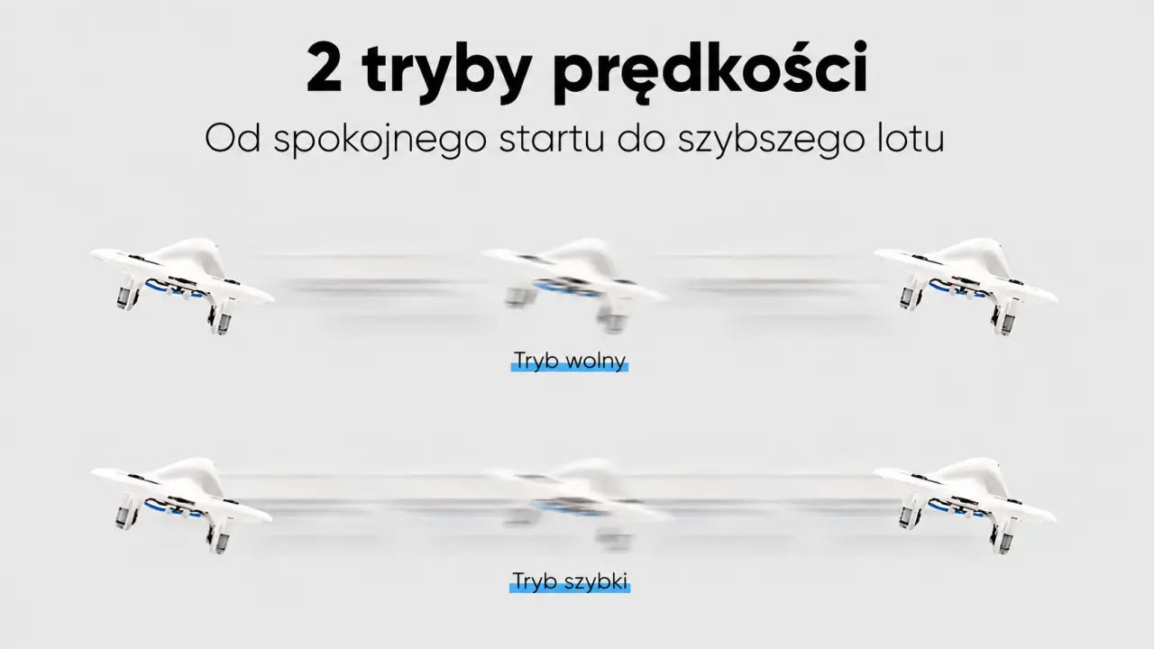 Porównanie lotu białego mini drona FPV w dwóch trybach prędkości.