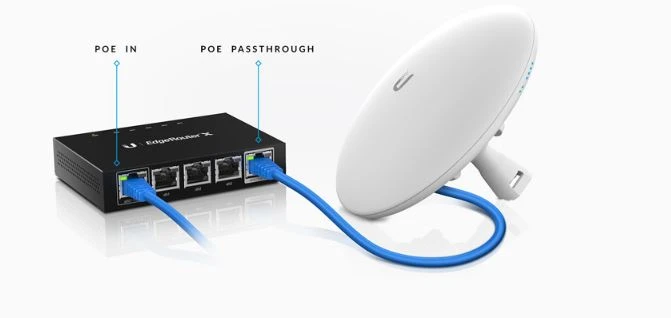 5x rj45 1000mbs 1x průchod poe