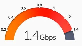 AF-24 ubiquiti GPS POE