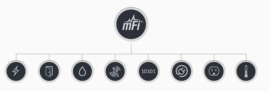 sensor inteligente ubiquiti mfi-msc smarthome