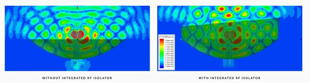ubiquiti POWERBEAM 5AC 400 5GHZ 25DBI