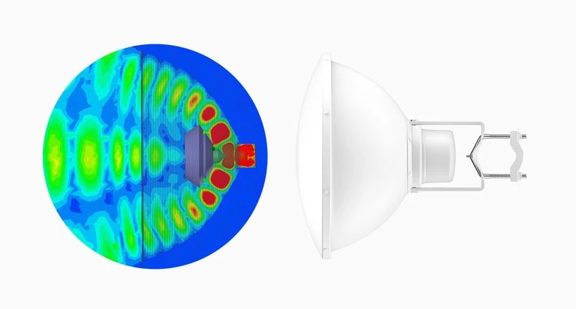 2ghz 24dbi af2g24s45 ubiquiti
