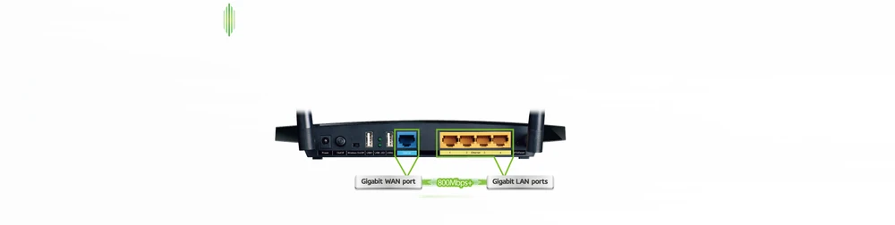 TP-LINK TL-WDR3600