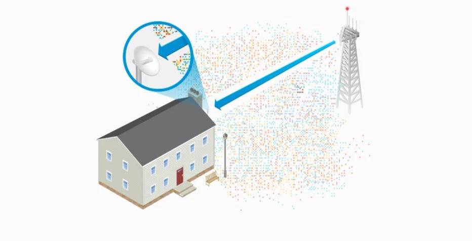 Niesamowita wydajność anteny
