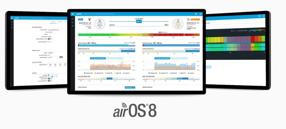 ubiquiti 5AC LITE UE 2X2MIMO 5GHZ airos