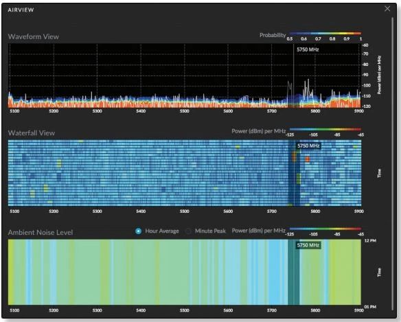 ubiquiti airmax R5AC-LITE ROCKET 5AC LITE LITE EU access point
