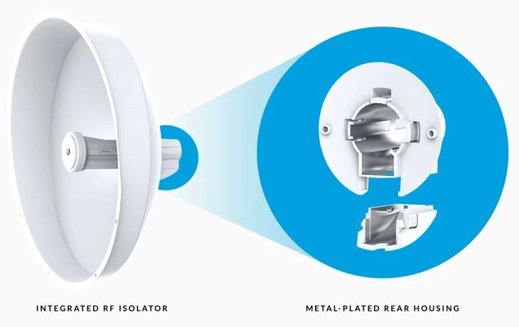 ubiquiti PBE-M5-300-ISO POWERBEAM