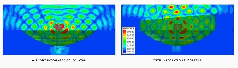 ubiquiti PBE-M5-400-ISO POWERBEAM M5 5ghz