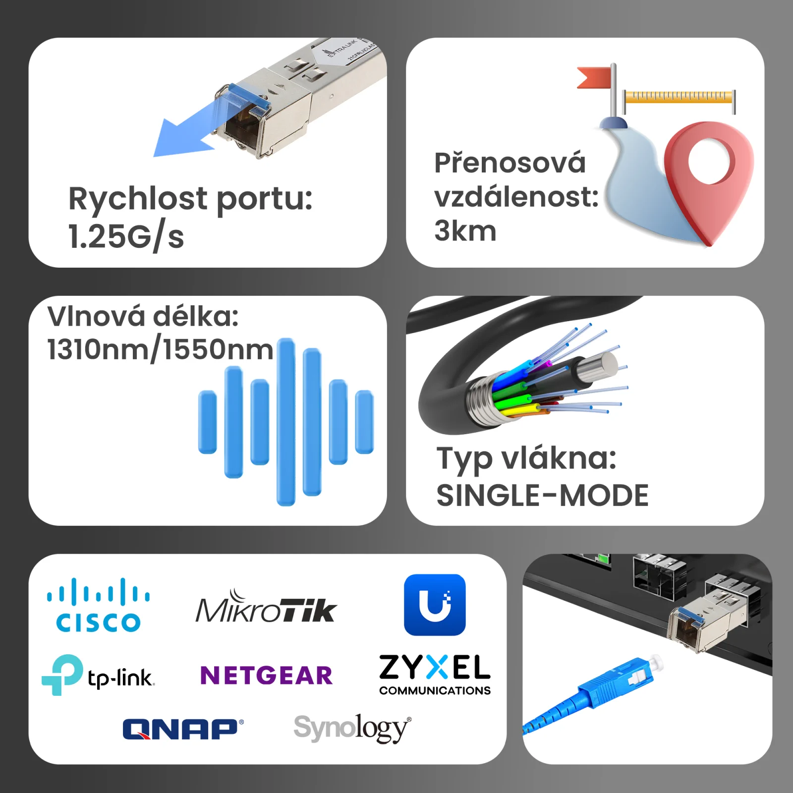 Klíčové parametry extralink SFP modulu (rychlost, vzdálenost, vlnová délka, typ vlákna)