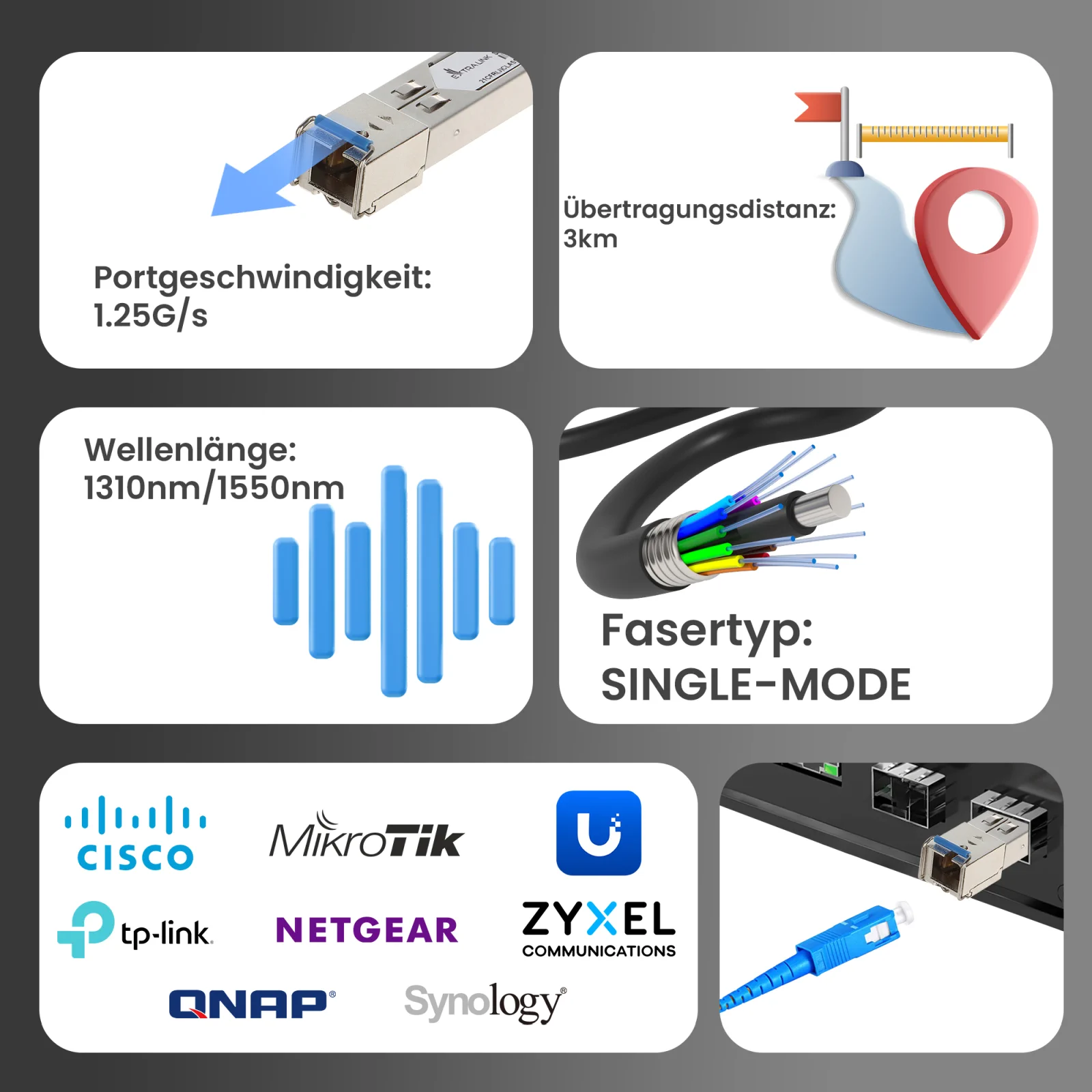 Schlüsselparameter des Extralink SFP-Moduls (Geschwindigkeit, Entfernung, Wellenlänge, Fasertyp)