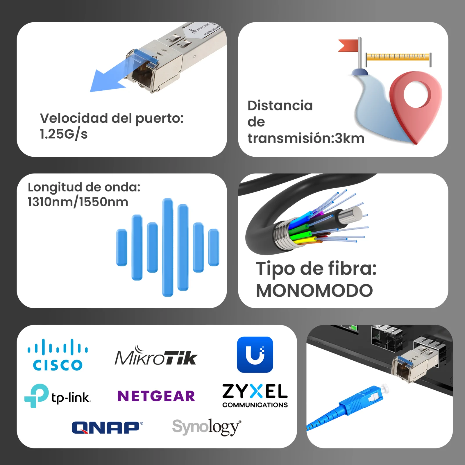 Parámetros clave del módulo SFP extralink (velocidad, distancia, longitud de onda, tipo de fibra)