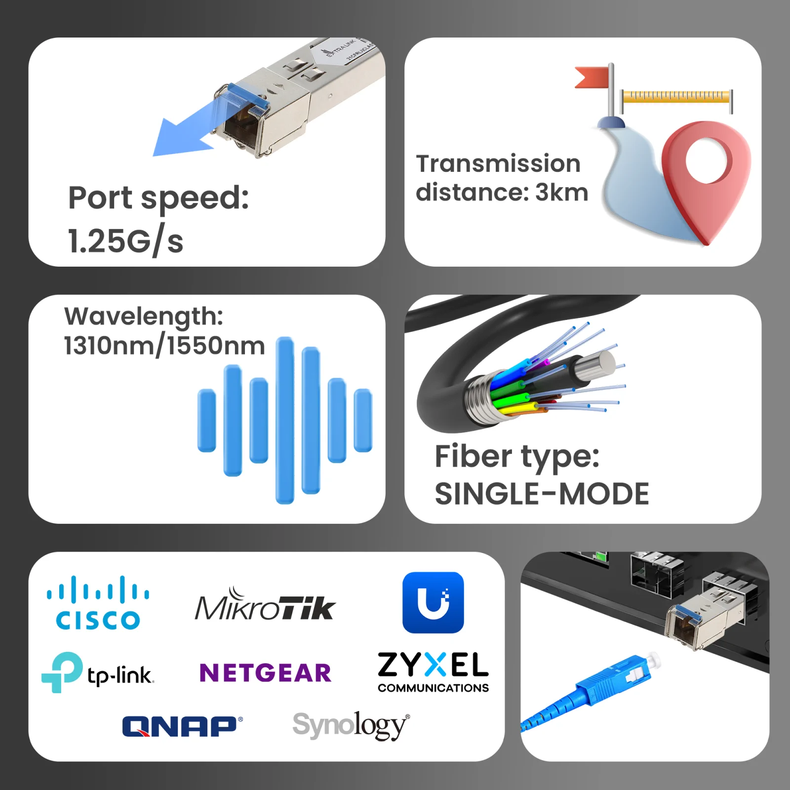 Ekstralink SFP modülünün temel parametreleri (hız, mesafe, dalga boyu, fiber tipi)