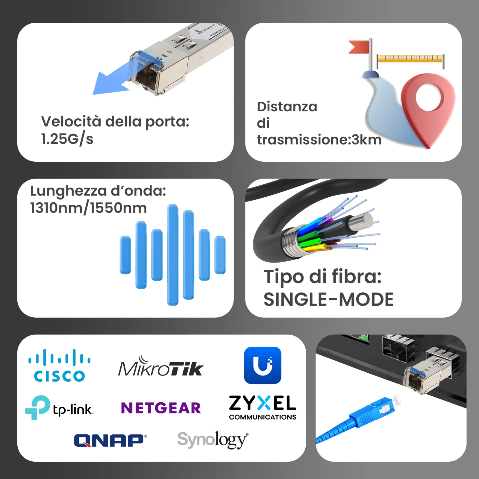 Parametri chiave del modulo SFP extralink (velocità, distanza, lunghezza d'onda, tipo di fibra)