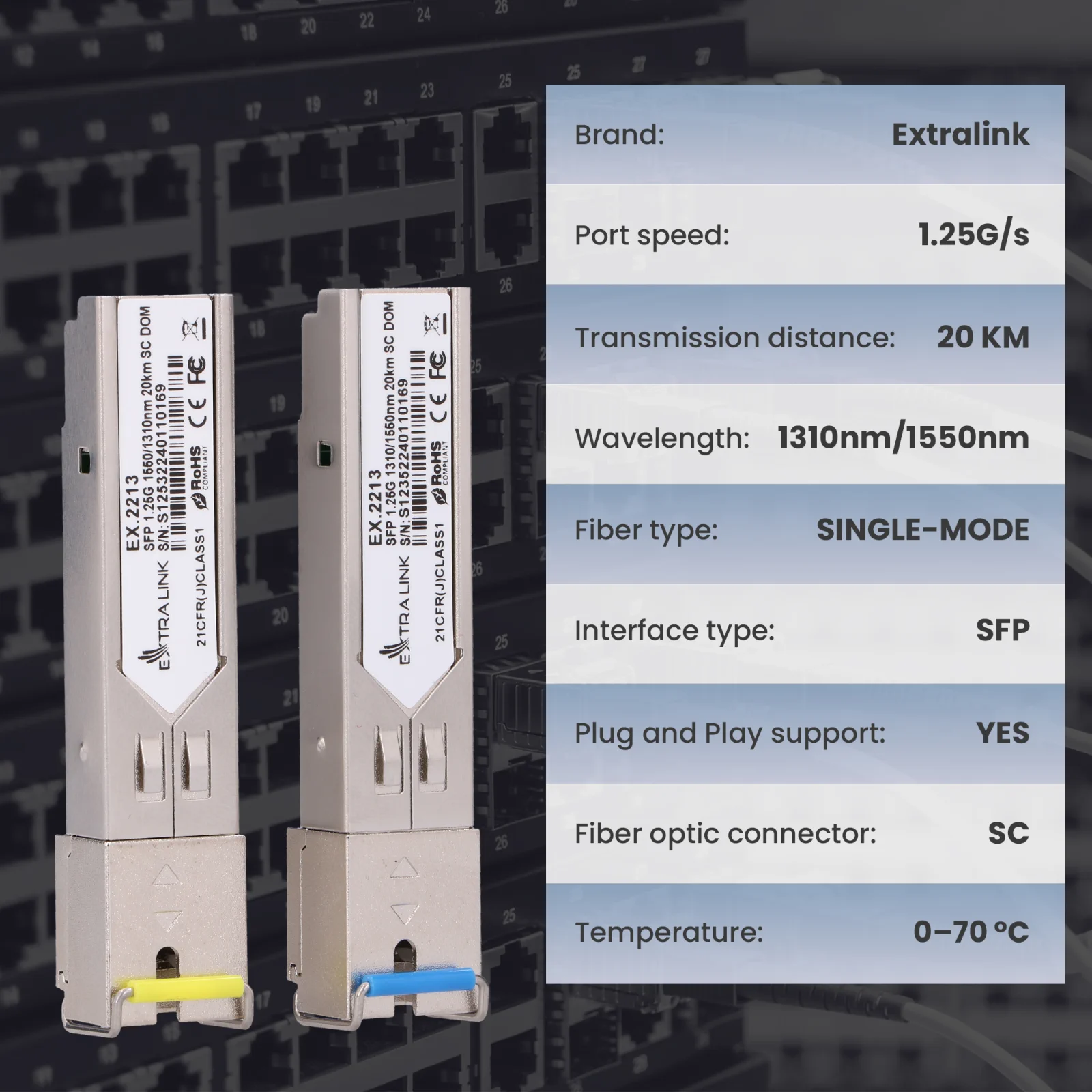 dwa moduły SFP (transceivery światłowodowe) Extralink oraz tabelę z ich specyfikacją techniczną