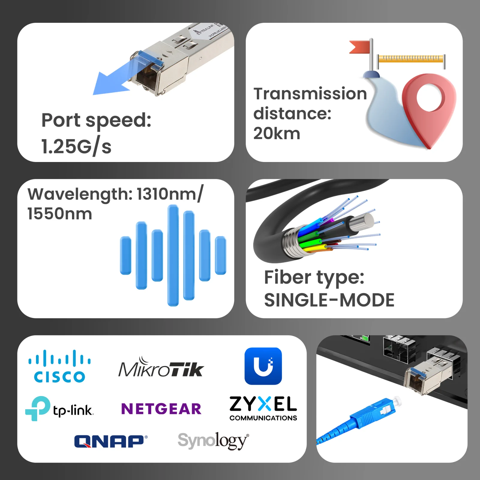 kluczowe parametry modułu SFP extralink (prędkość, dystans, długość fali, rodzaj włókna)