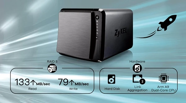 технология nas542