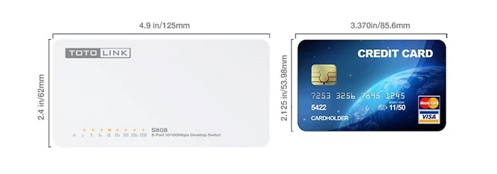 preço de troca do totolink