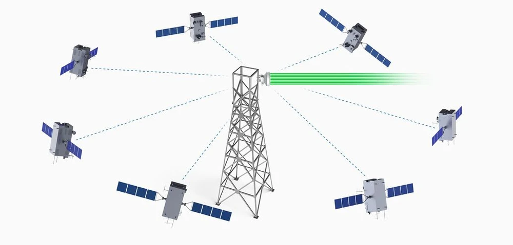 UBIQUITI AF-MPX4 4X4 AIRFIBER