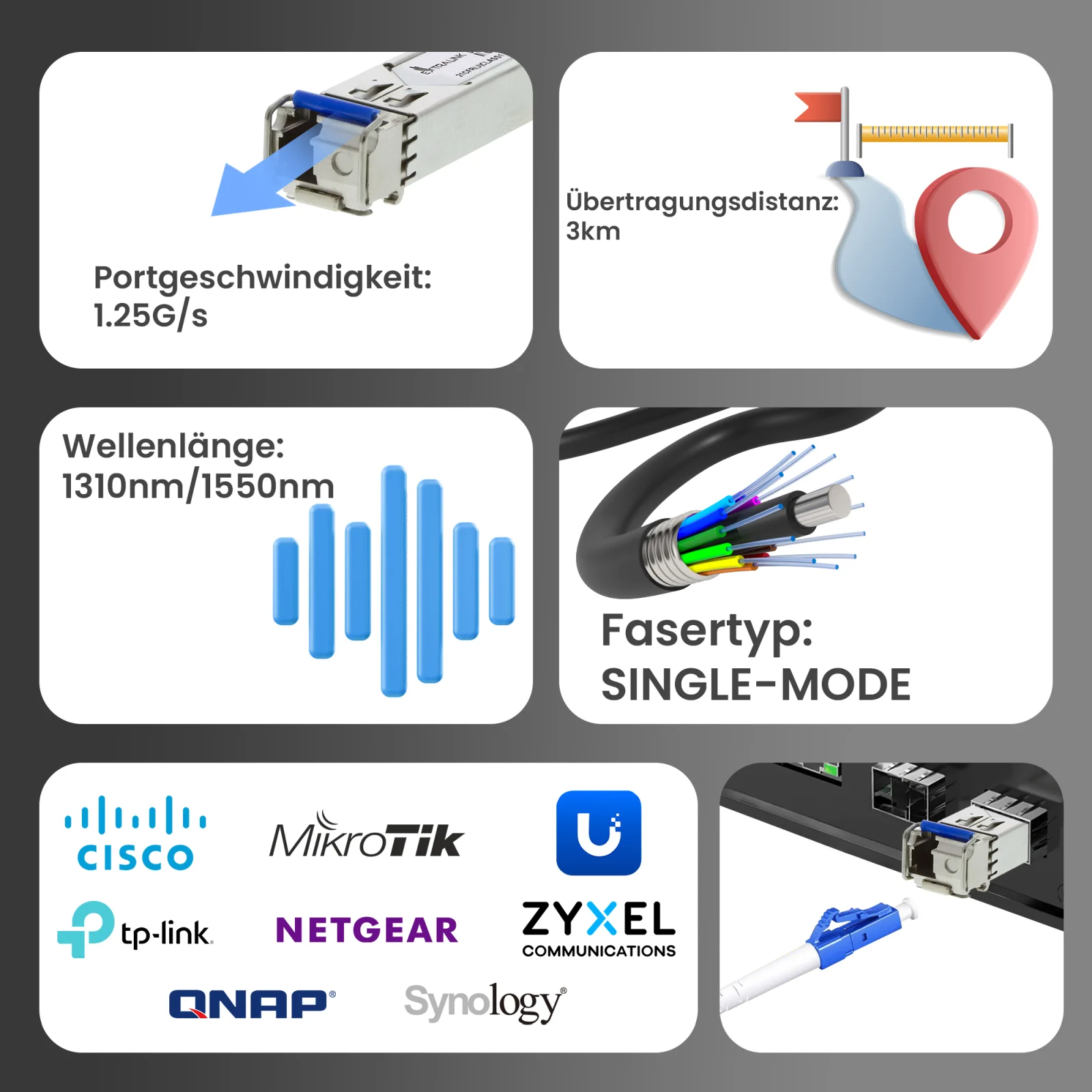 Schlüsselparameter des Extralink SFP-Moduls (Geschwindigkeit, Entfernung, Wellenlänge, Fasertyp)