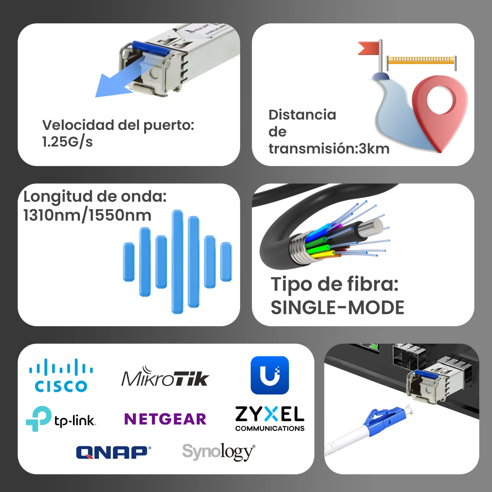 Par&aacute;metros clave del m&oacute;dulo SFP extralink (velocidad, distancia, longitud de onda, tipo de fibra)
