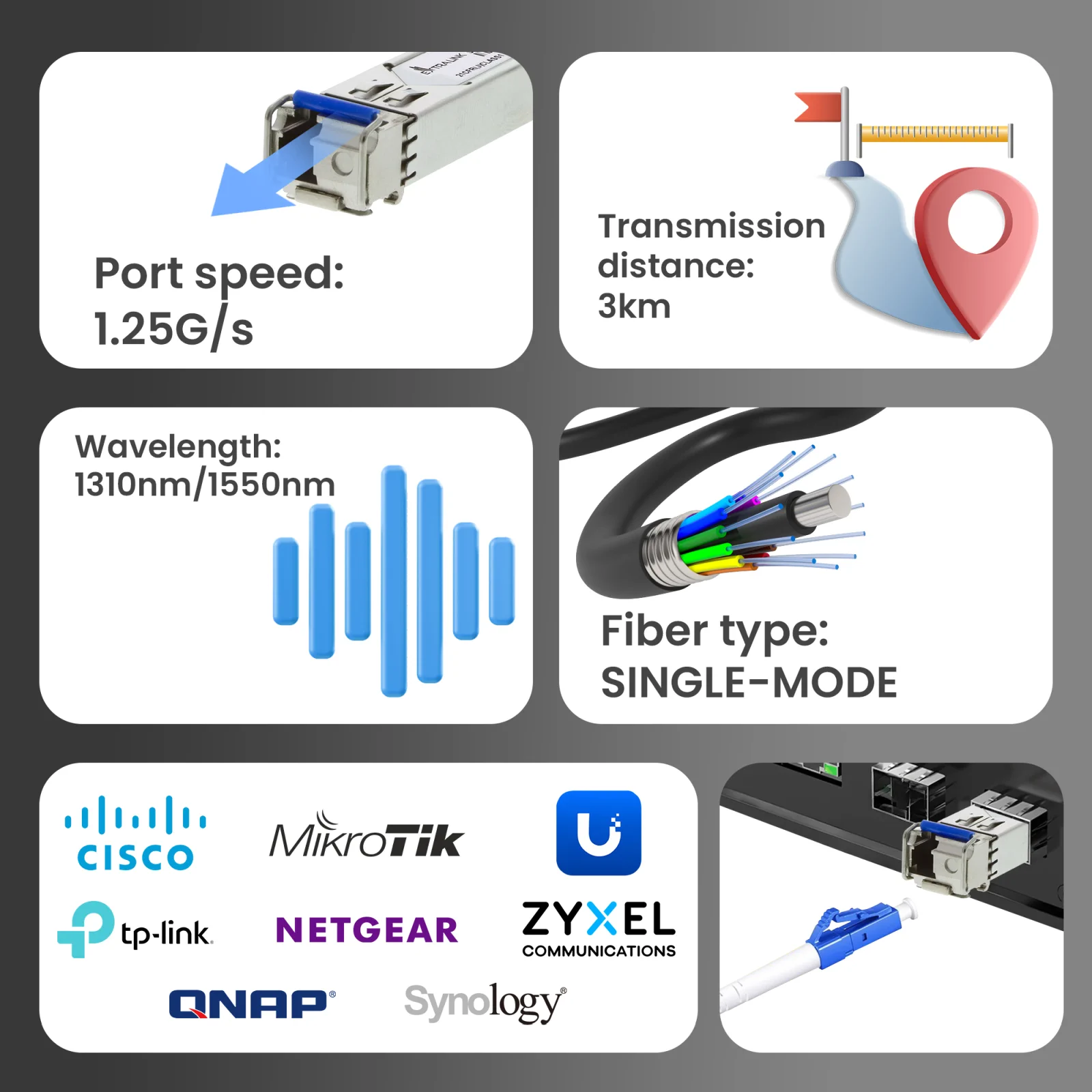 key parameters of extralink SFP module (speed, distance, wavelength, fiber type)
