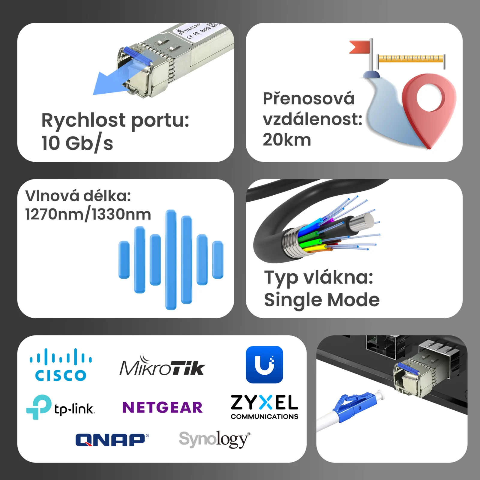 Klíčové parametry extralink SFP modulu (rychlost, vzdálenost, vlnová délka, typ vlákna)