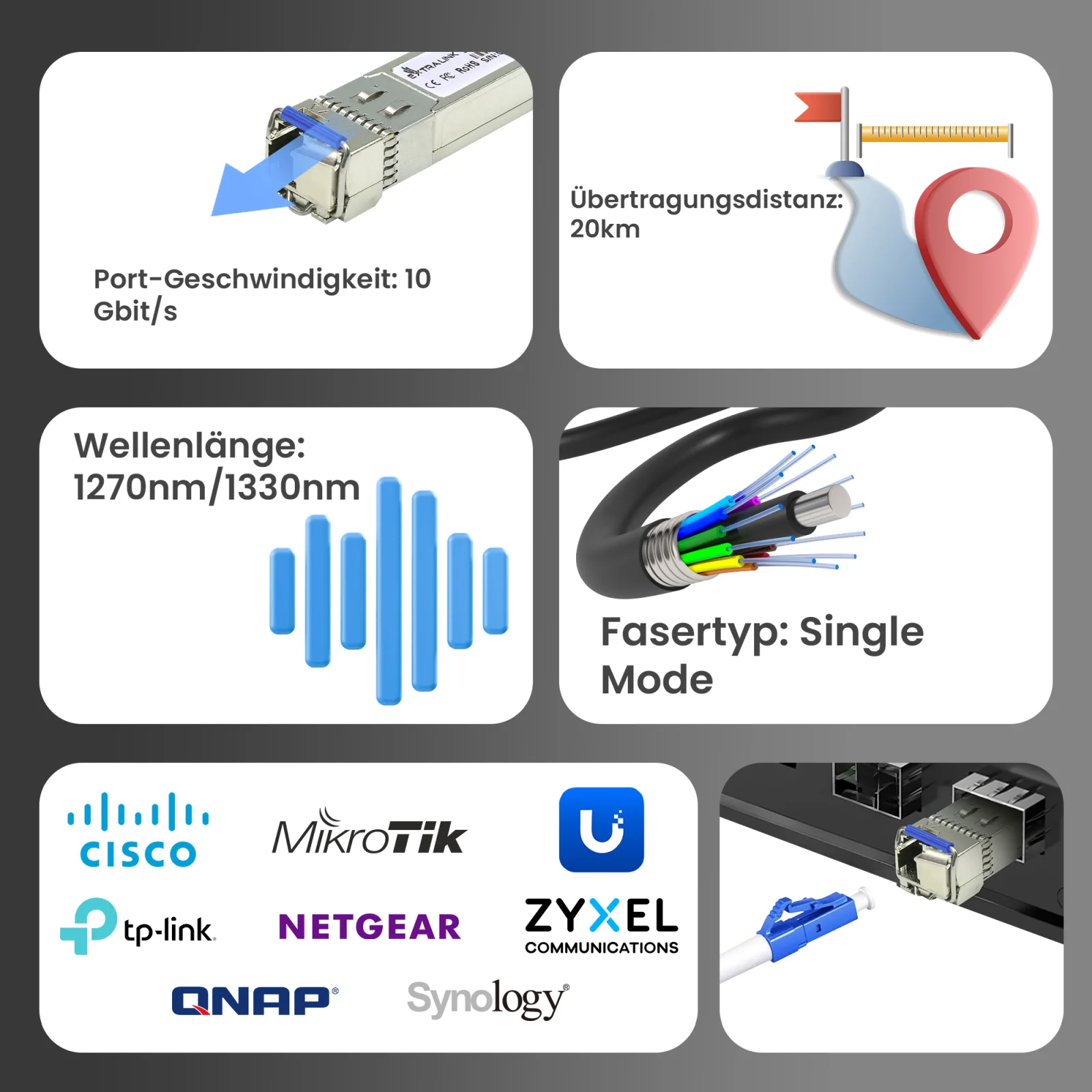 Schl&uuml;sselparameter des Extralink SFP-Moduls (Geschwindigkeit, Entfernung, Wellenl&auml;nge, Fasertyp)