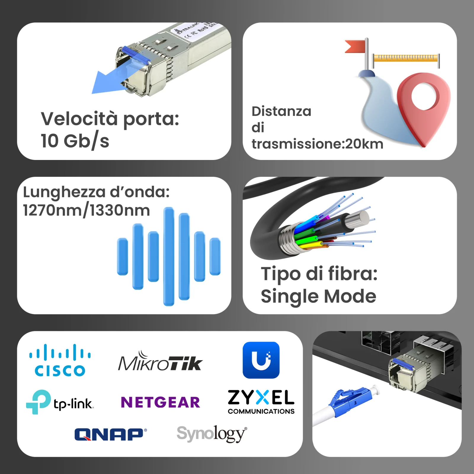 Parametri chiave del modulo SFP extralink (velocità, distanza, lunghezza d'onda, tipo di fibra)