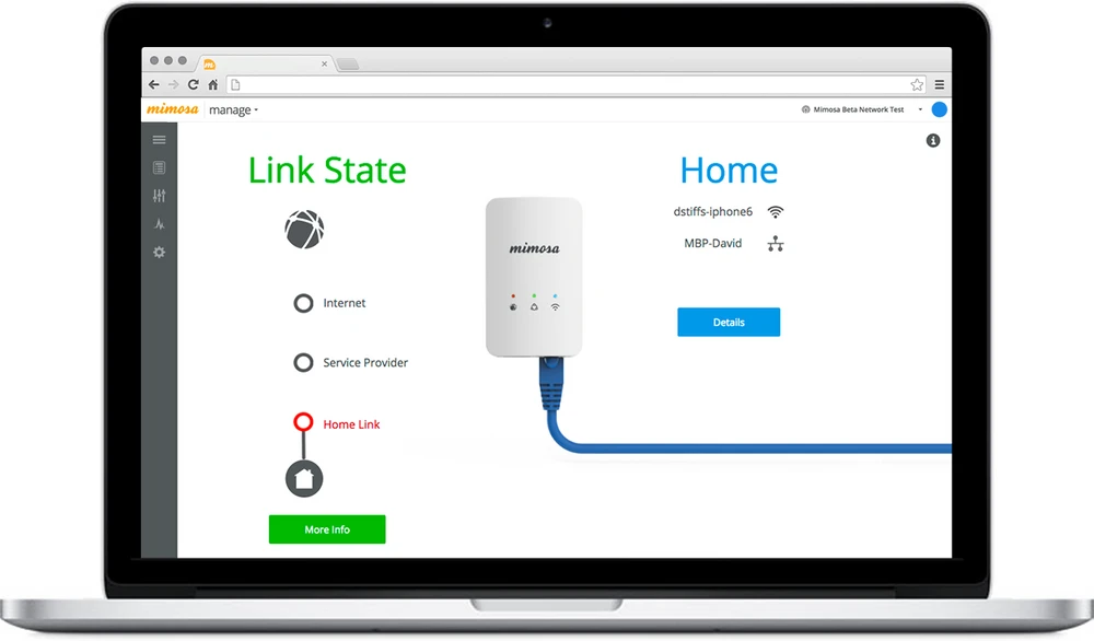 Управляемое облако G2 Cloud