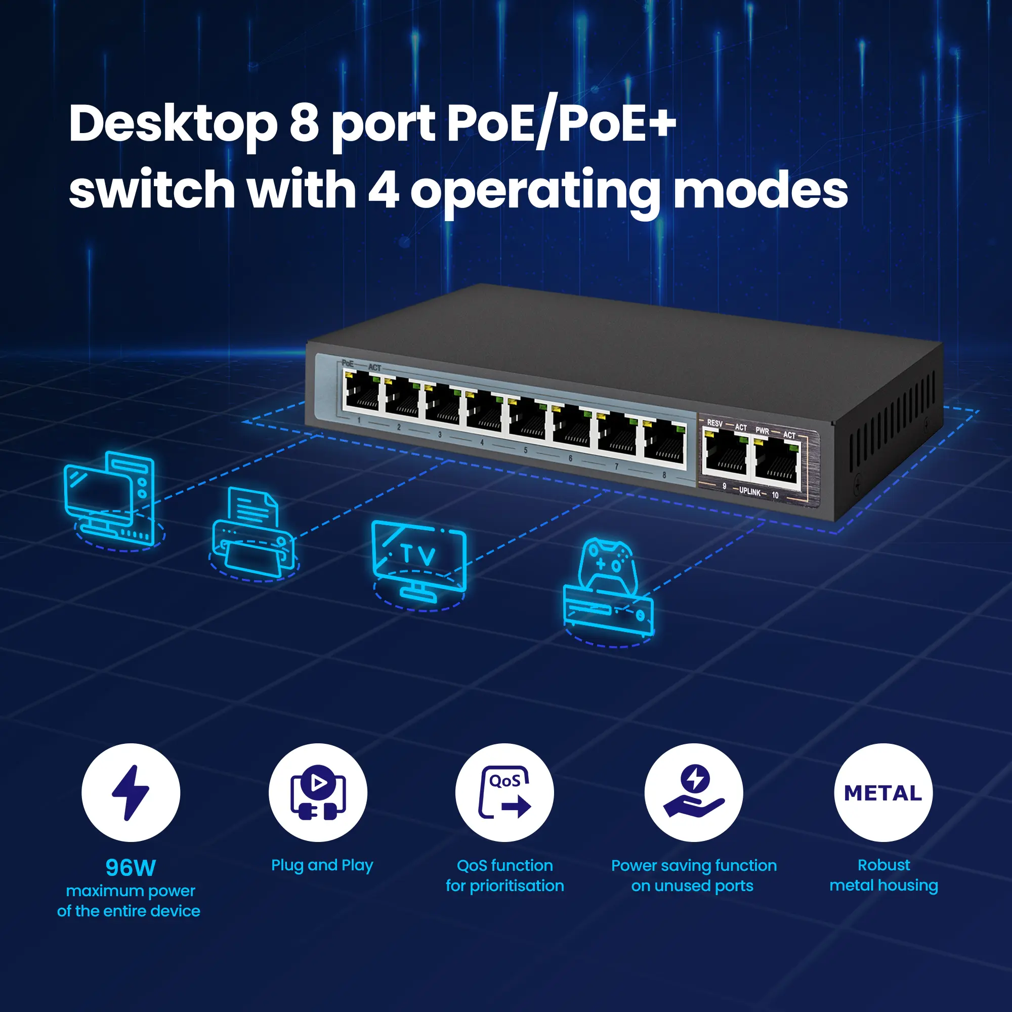 Ekstra Bağlantı Ceres