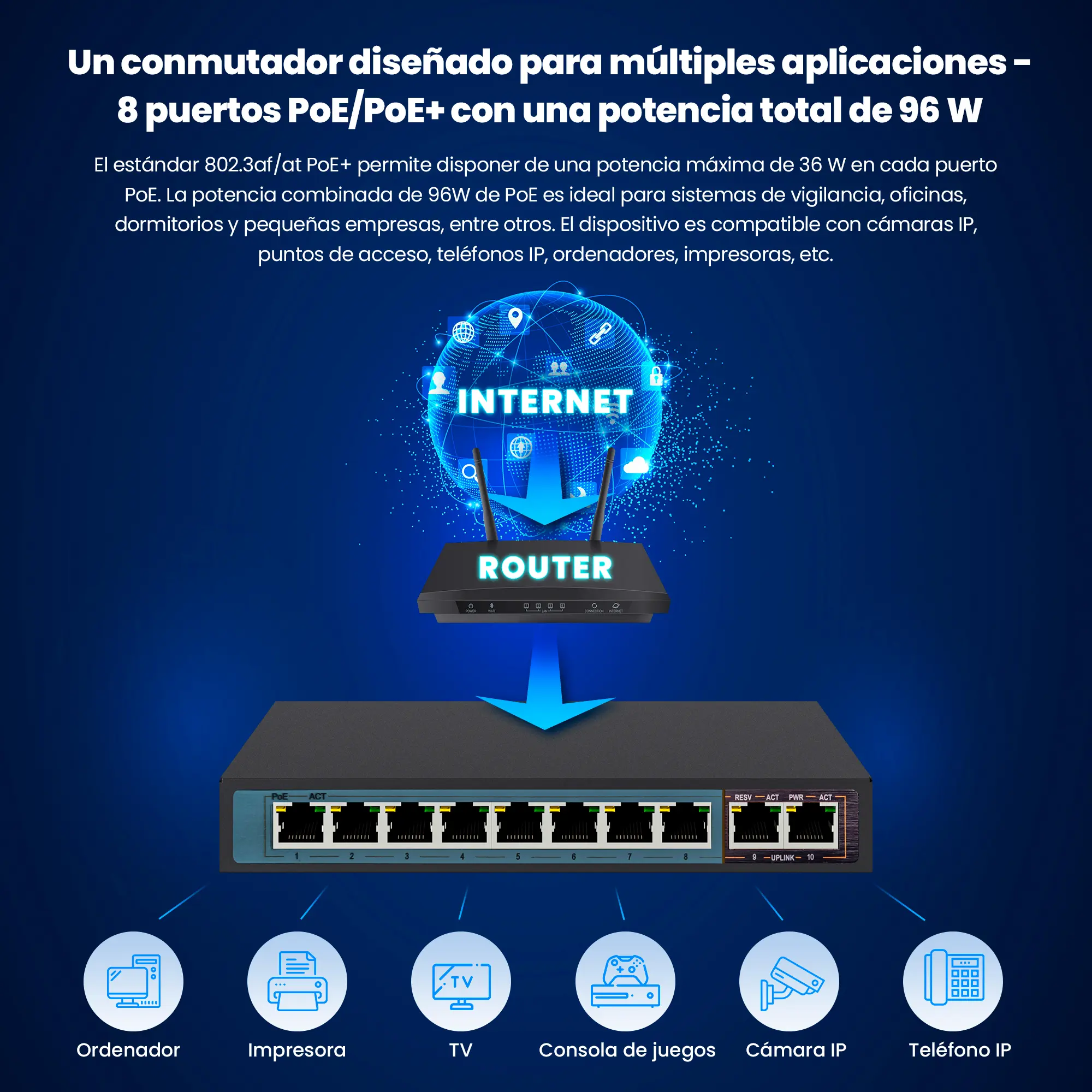 Interruptor poe Extralink Ceres