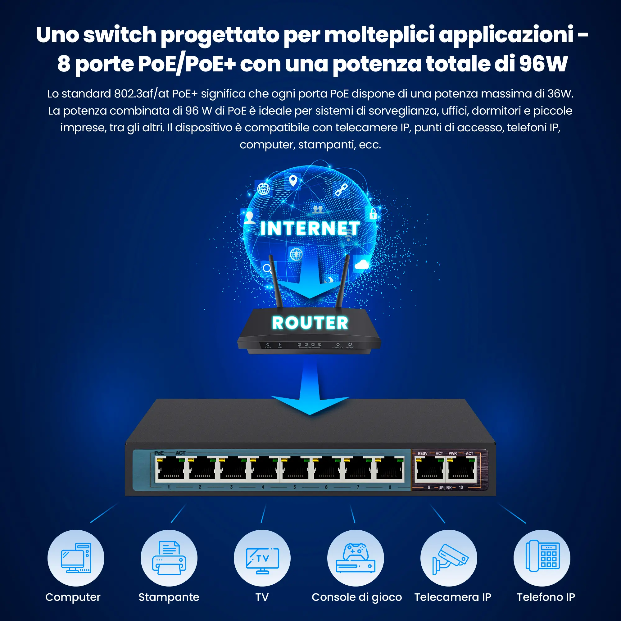 Interruttore poe Extralink Ceres