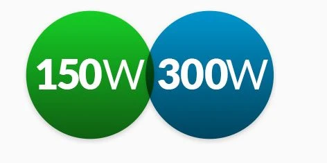 UBIQUITI EP-54V-150W EDGEPOWER DC POWER SUPPLY MODULAR