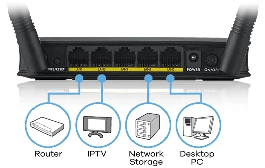 wap3205 v3 punto di accesso wireless
