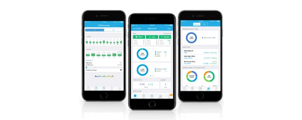 mobile unifi controller application for uap ac iw