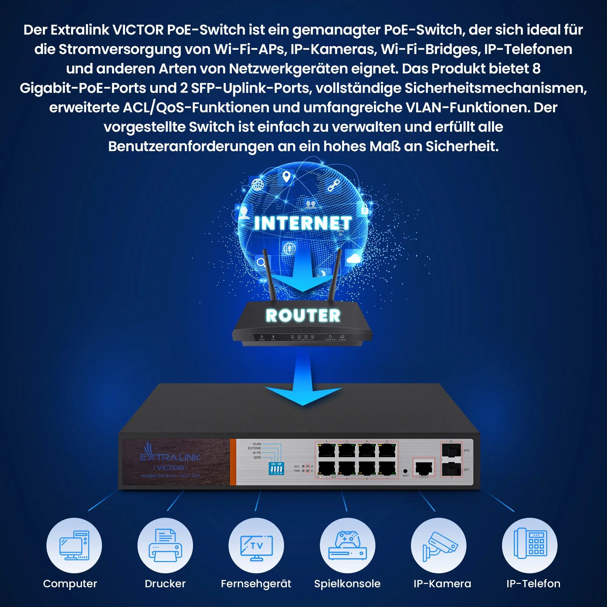 Extralink Victor-Schalter Gigabit-PoE