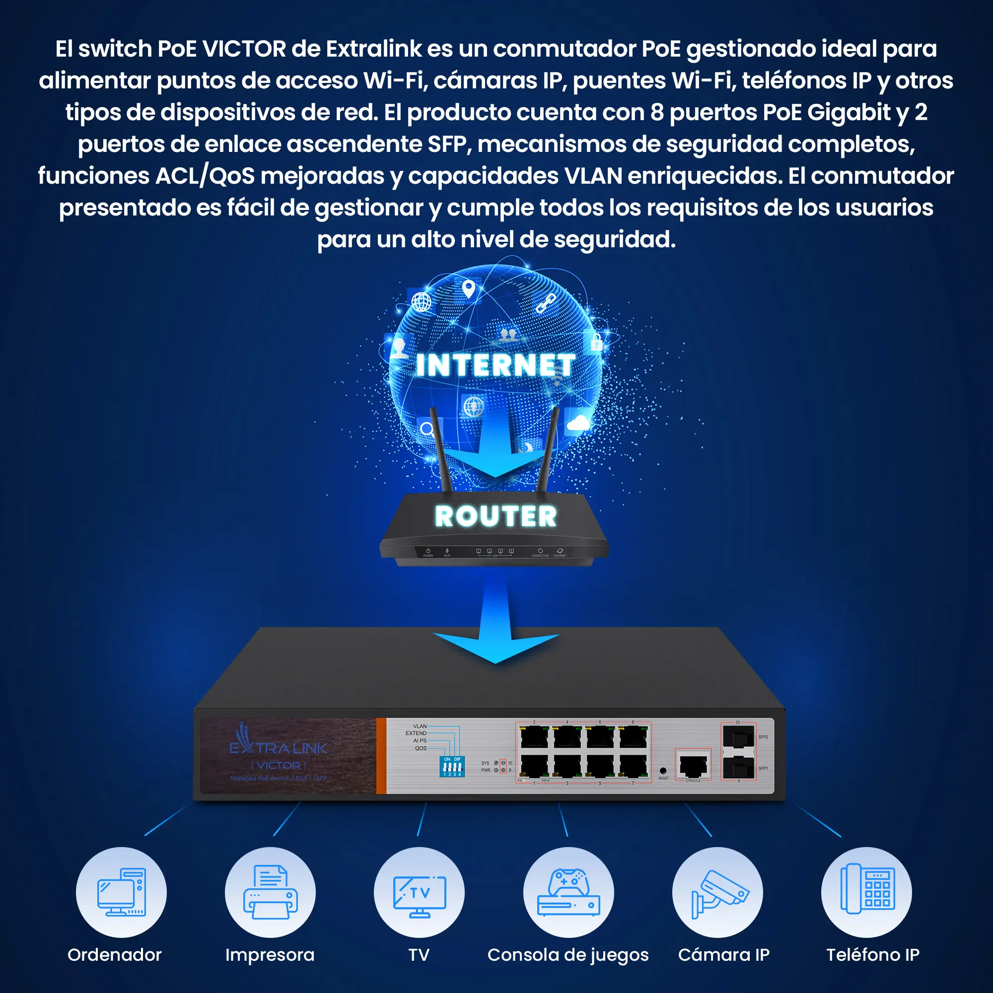 Extralink Victor cambia el poE del gigabit
