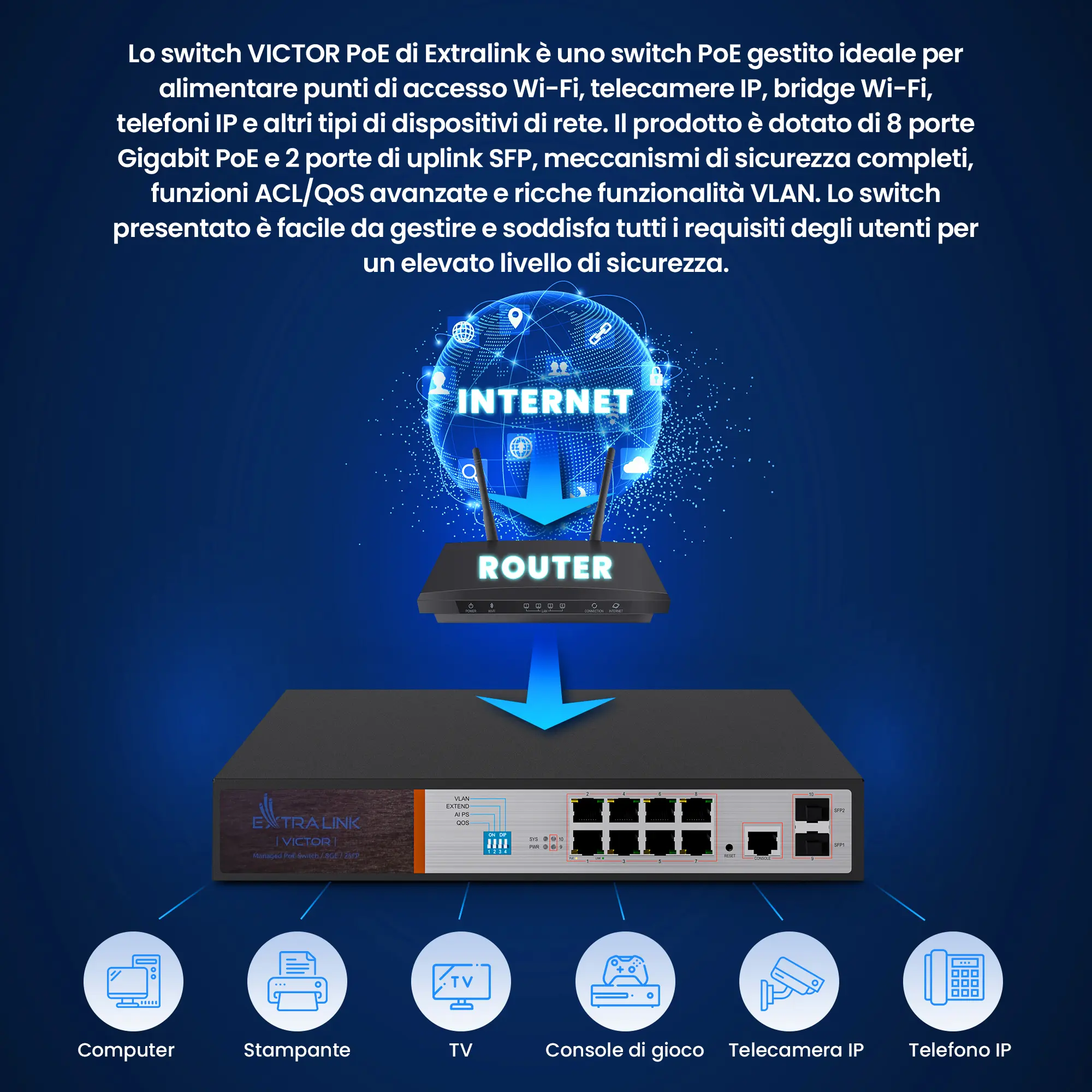 Extralink Victor switch gigabit poE