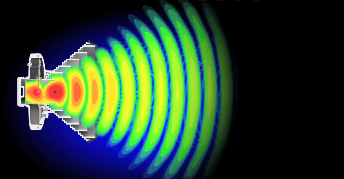 24DBM 14DBI ubiquiti