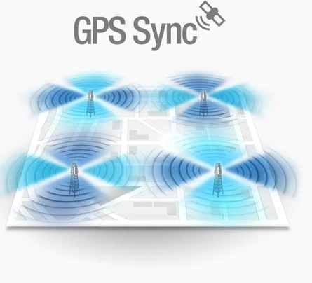 ubiquiti gps sync