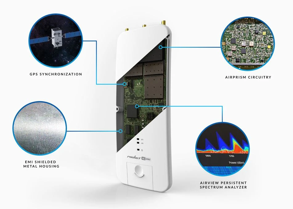 rocket prism ac ubiquiti gps