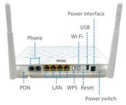 zxhn f660 gpon onu ont, 4x ge, sin ont 4x ge 1x pots ont 1x ge, dirección ip, zte zxhn f660 gpon onu 4x ge 2x pots wifi 2x usb, usb 2.0, no patchcord, scapcscapc.