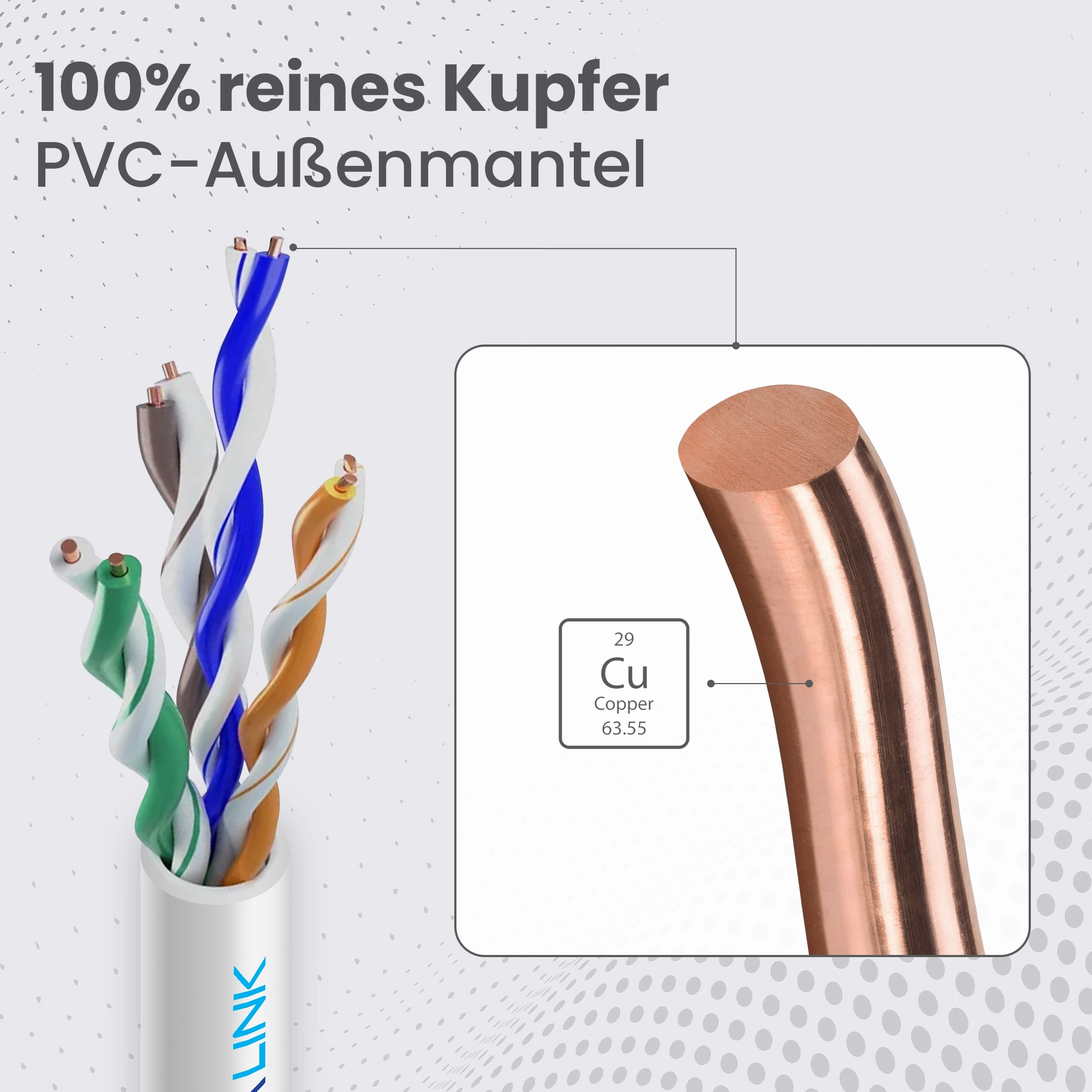 Extralink CAT5E UTP Kabel mit sichtbaren verdrillten Adernpaaren und Vergrößerung auf Kupferleiter mit Cu (Copper) Markierung