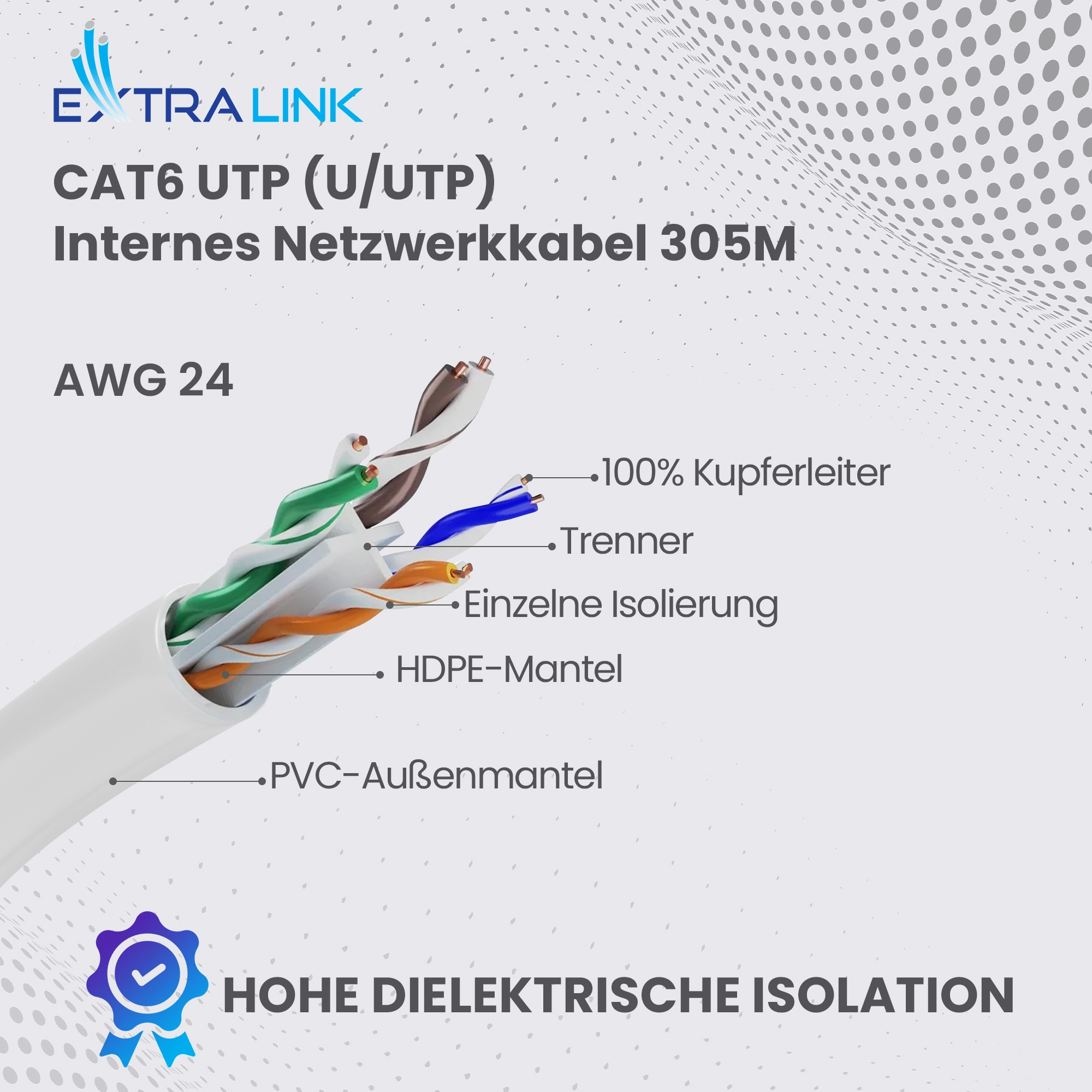 Extralink CAT6 UTP Netzwerkkabel (U-UTP) mit sichtbarer Verseilung, farbigen verdrillten Adernpaaren und Qualitätszertifikat