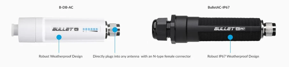 Punto de acceso B-DB-AC BULLET DUAL-BAND AC.