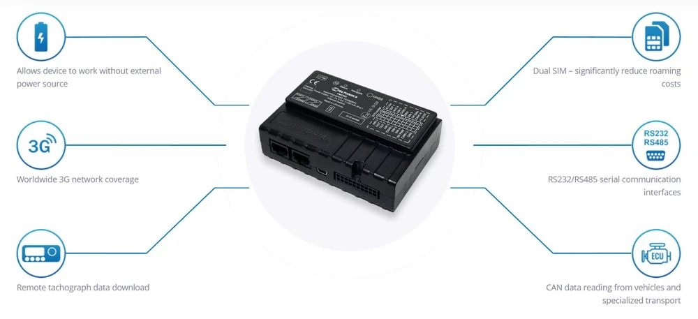 Особенности FM6300