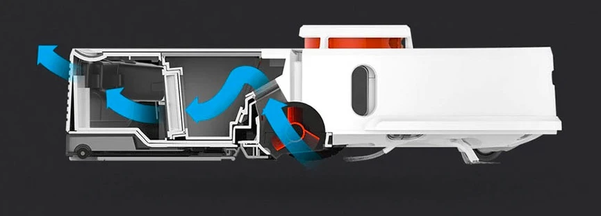 Protección del cabello