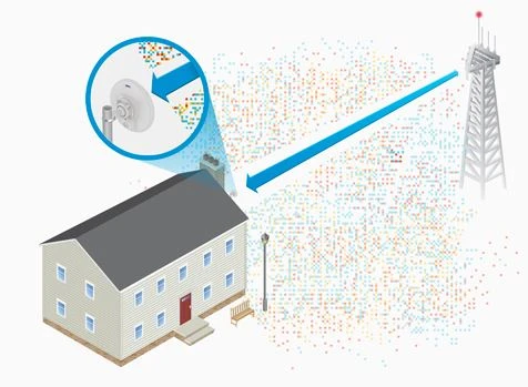 nanobeam ac ubiquiti bridge